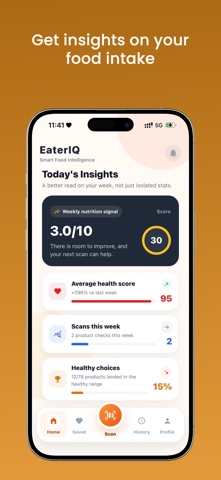 EaterIQ Screenshot 2 of 9