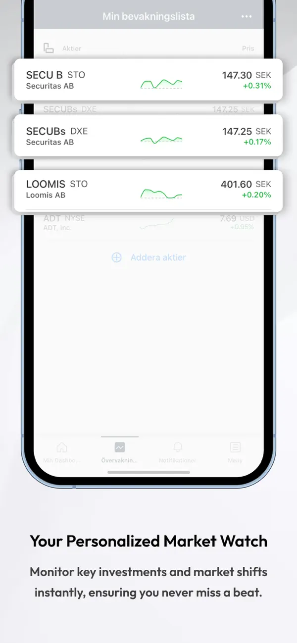 Screenshot #2 pour Securitas Investor Relations