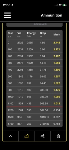 MilliDope Screenshot 6 of 10