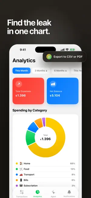 Subscription Tracker for Bills screenshot 4