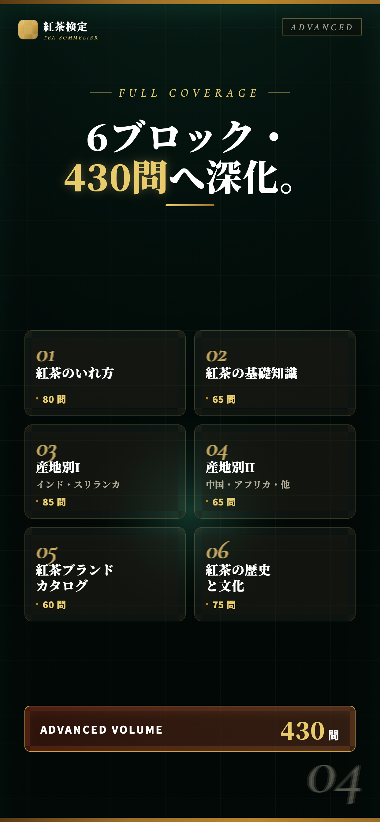 紅茶検定 アドバンス対策問題集