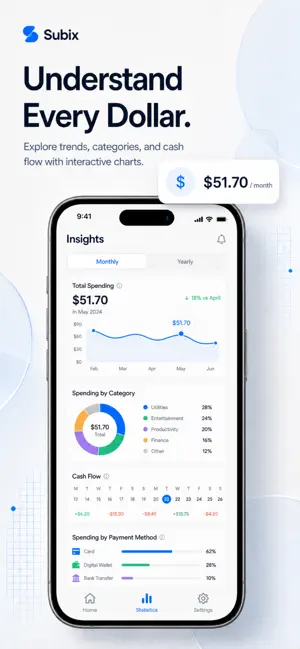 Subix - Subscription Manager screenshot 3