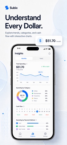 Subix - Subscription Manager Screenshot 3 of 7