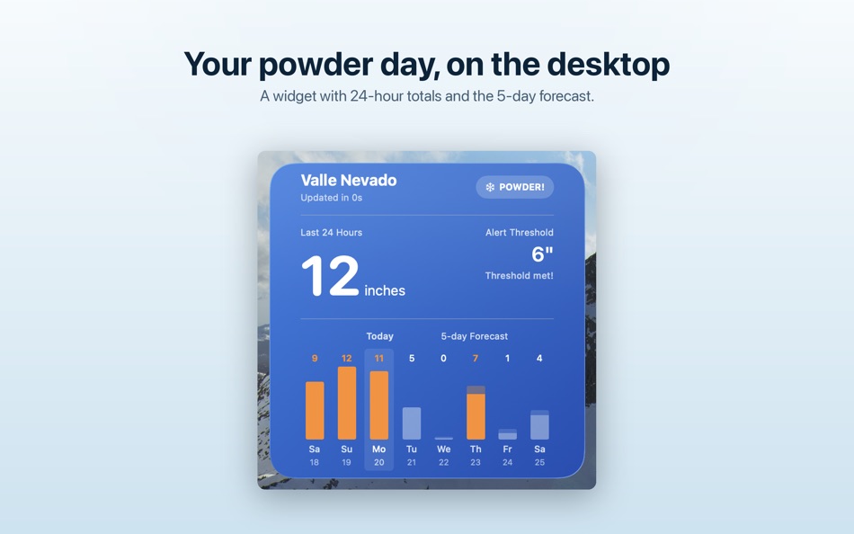 #3. Powder Alert Snow Report (macOS) By: Jason Lowry