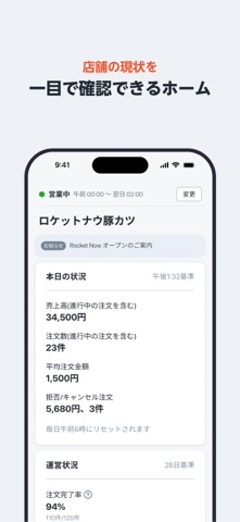 Rocket Now Manager: ビジネスマネージャー のスクリーンショット
