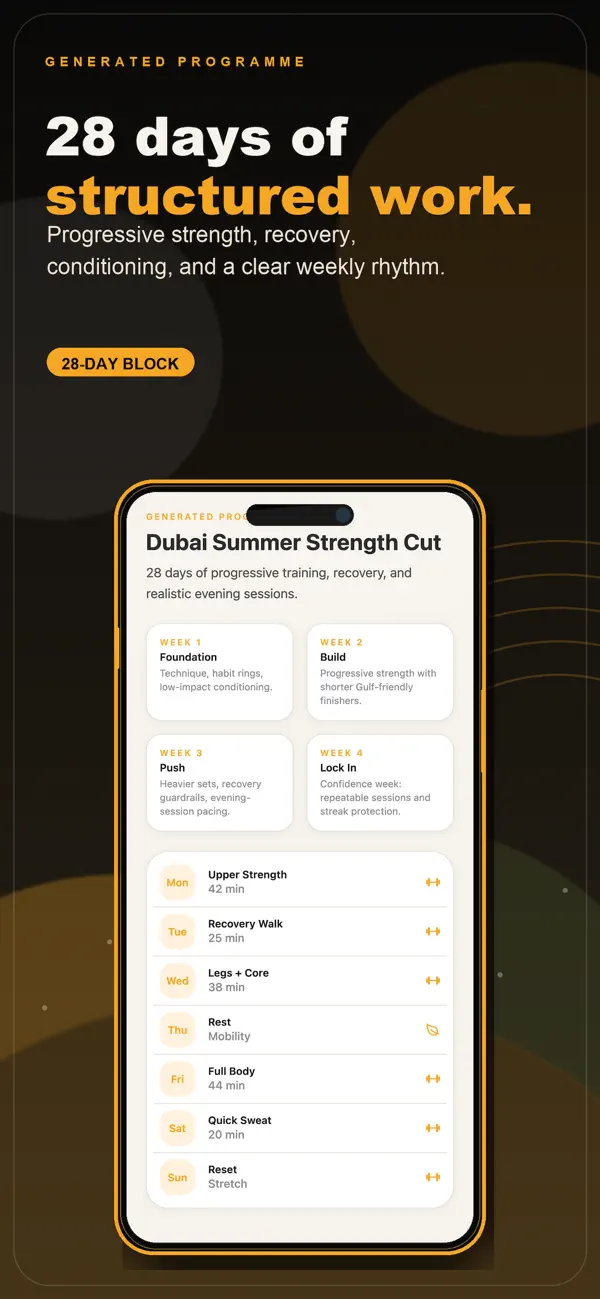 Screenshot #2 pour BeastMode: Beginner Workouts