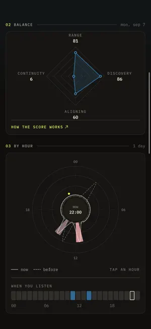 Punk-Records screenshot 2
