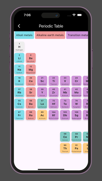 Chemistry and Periodic Table Screenshot