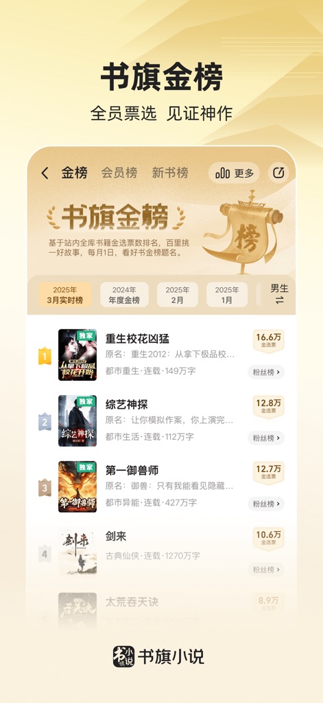 书旗小说-看小说大全的电子书阅读神器 - Classifiche Popolari