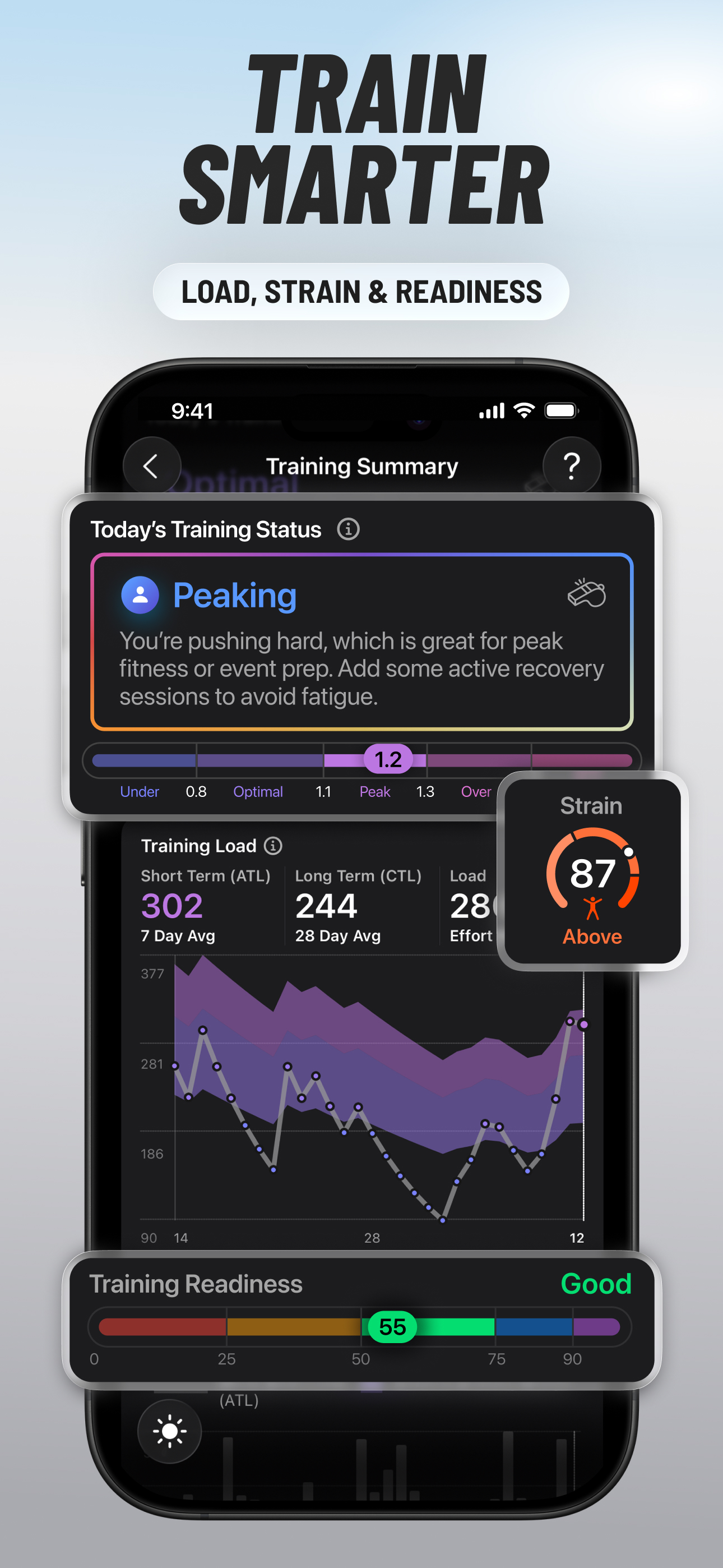 FITIV Workout & Health Tracker