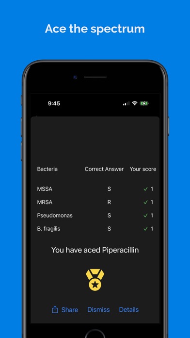 Antibiotics Rx Screenshot