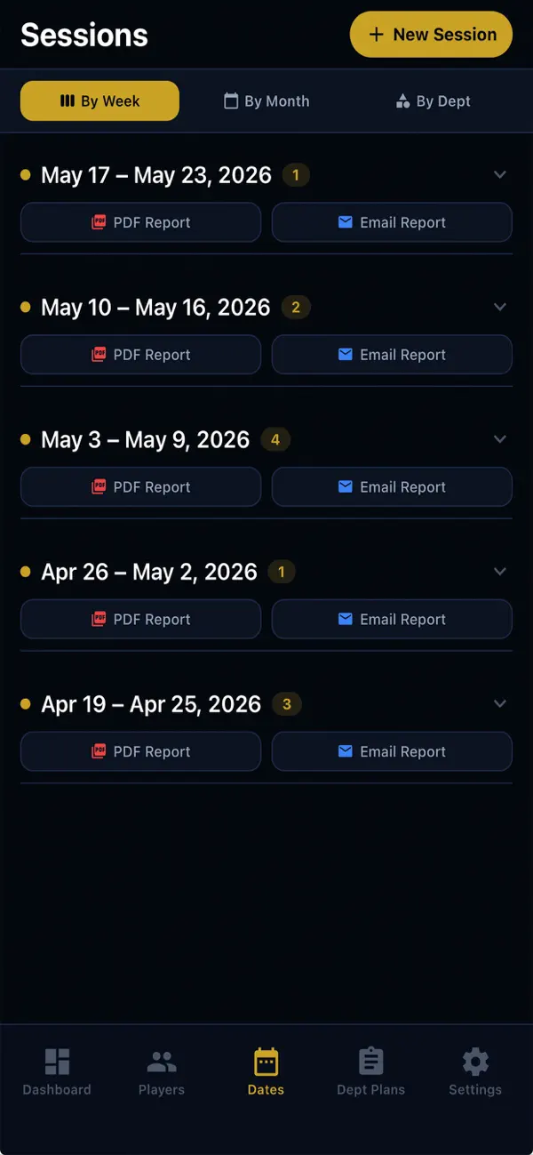 Screenshot #2 pour PDCoordinator