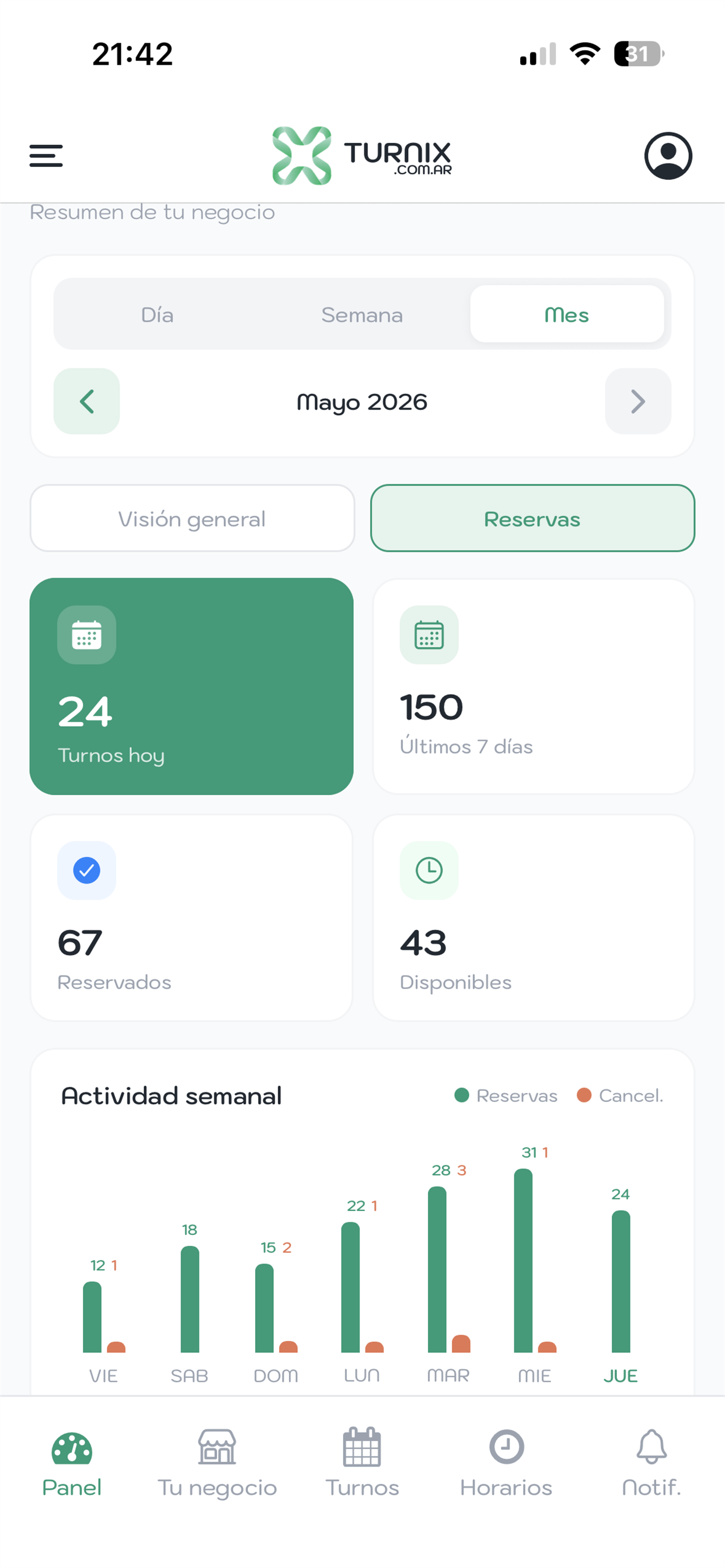 Turnix: Turnos al instante screenshot 6