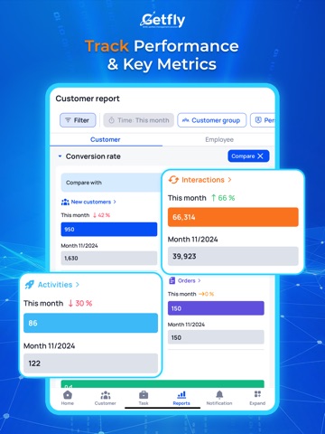Getfly CRM For Business iPad screenshot