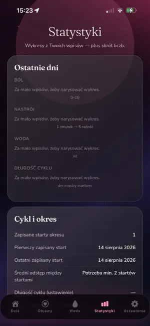 Lunae: kalendarz okresu screenshot 4