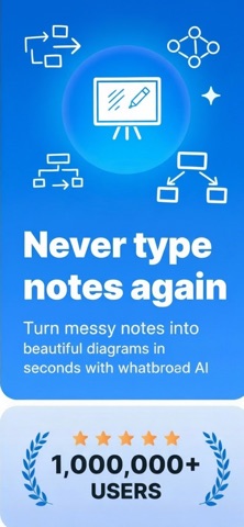 Note to Whiteboard Diagram screenshot