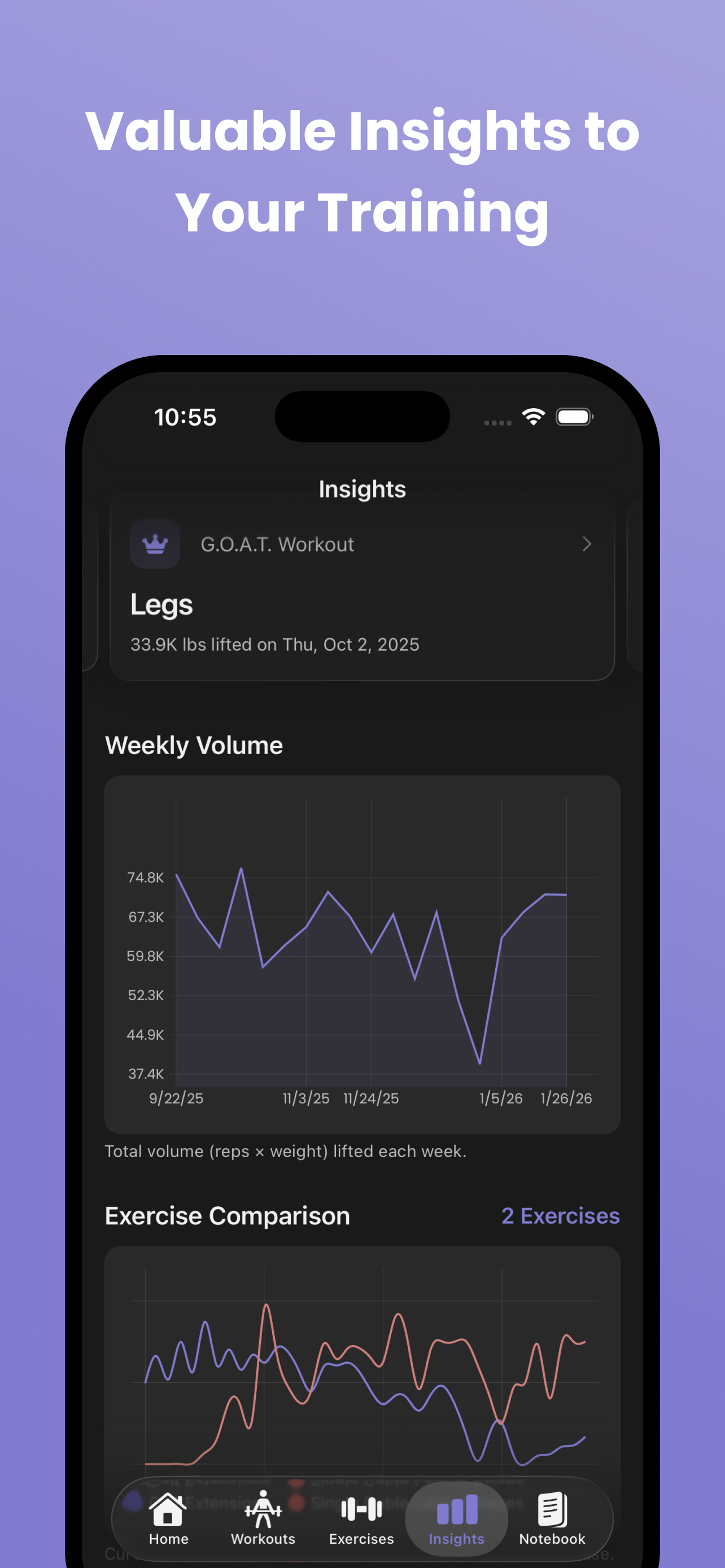 Spotter: Workout Tracker