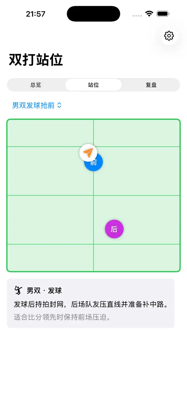 Screenshot #3 pour Badminton Doubles Board 2026