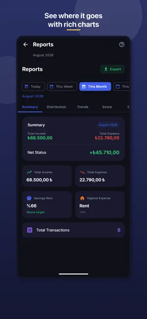 Fivault - Budget Manager screenshot 3