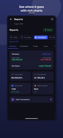 Fivault - Budget Manager Screenshot 3 of 8