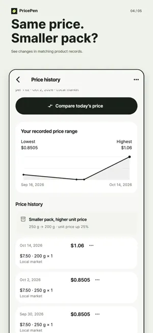 PricePen Unit Price Calculator screenshot 4