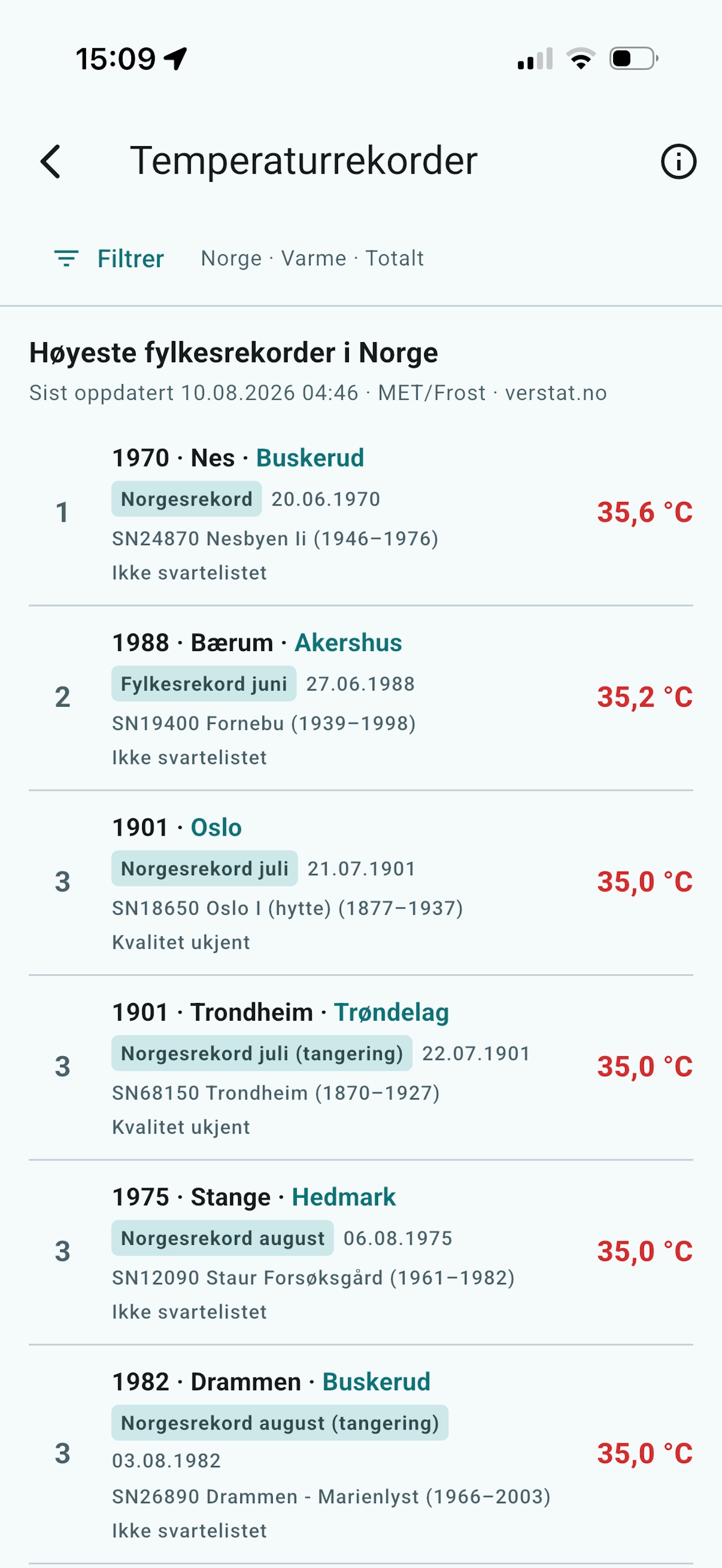 Screenshot 6 of Værstat