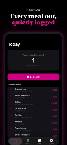 Pink Table Screenshot 1 of 5