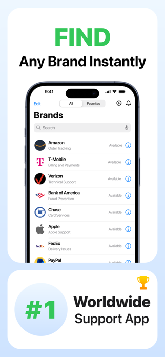 CallAssist: Customer Support Screenshot 2 of 8
