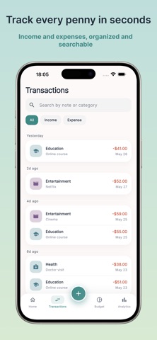 SmartFlousi: Budget Planner iPhone screenshot