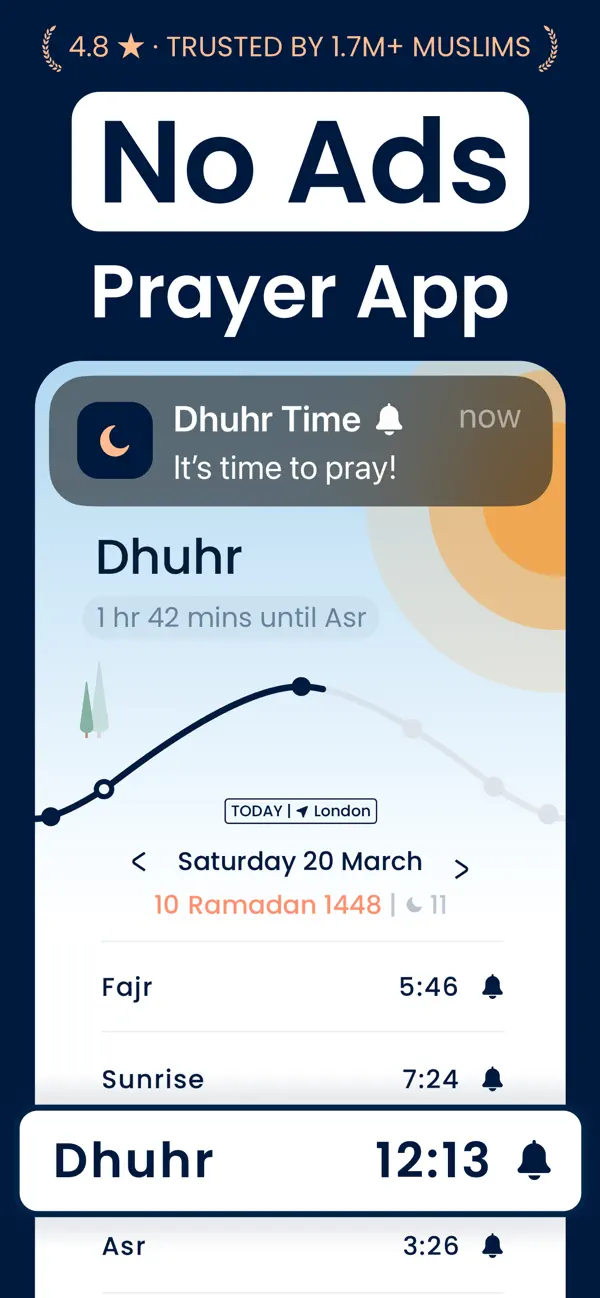 Screenshot #1 pour Pillars: Prières & Qibla