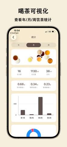 喝茶人-茶叶百科-喝茶日历-茶文化 screenshot