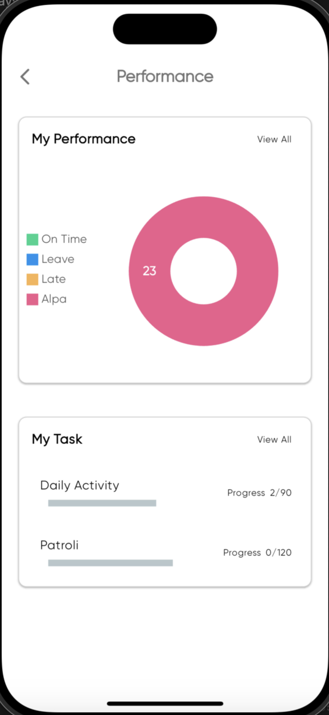 Risway App screenshot 7