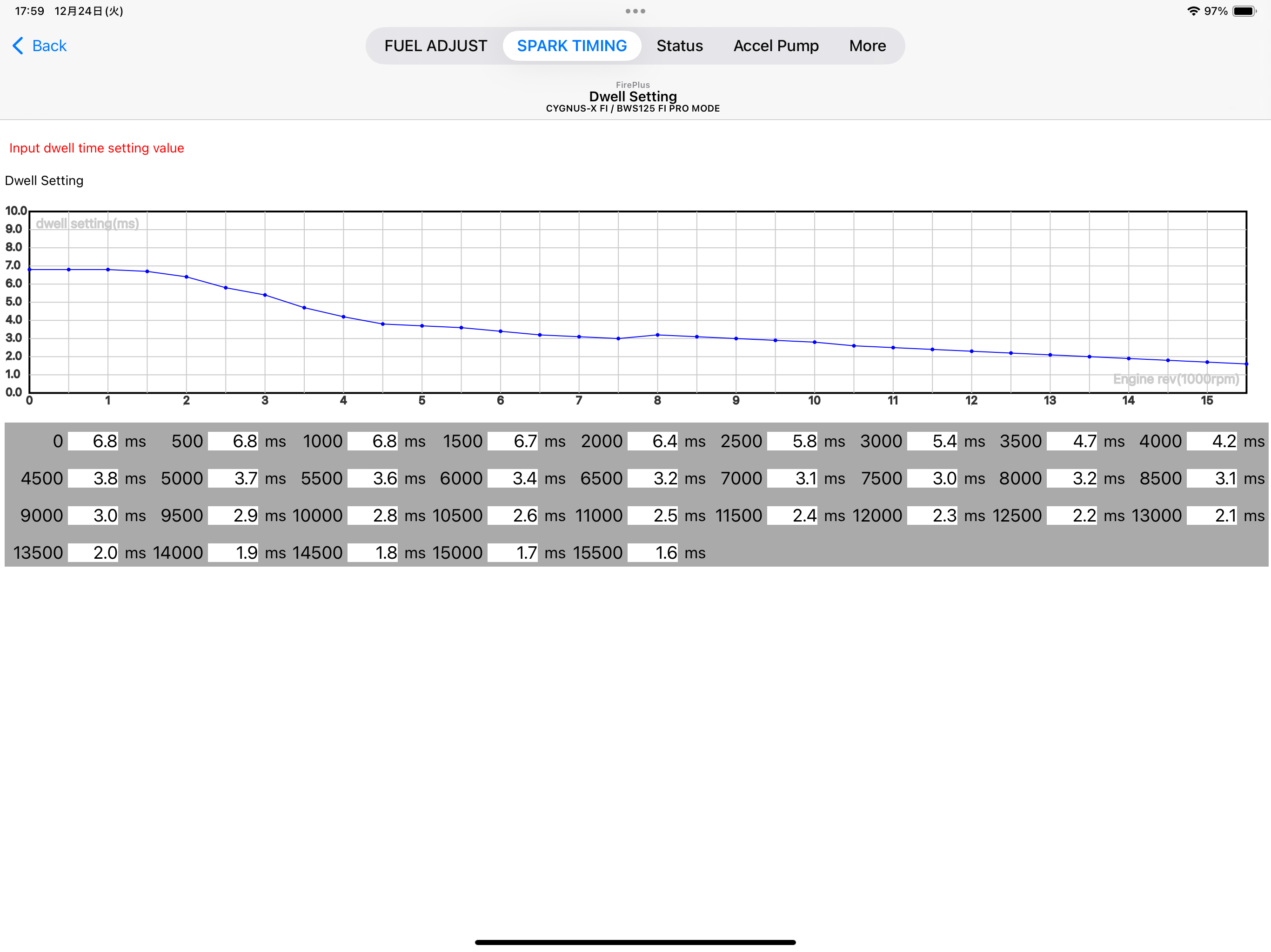 PRO Basic FirePlus screenshot 15