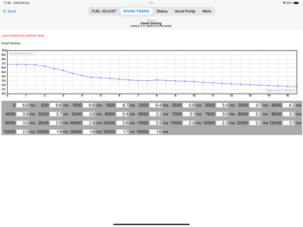 PRO Basic FirePlus screenshot 15