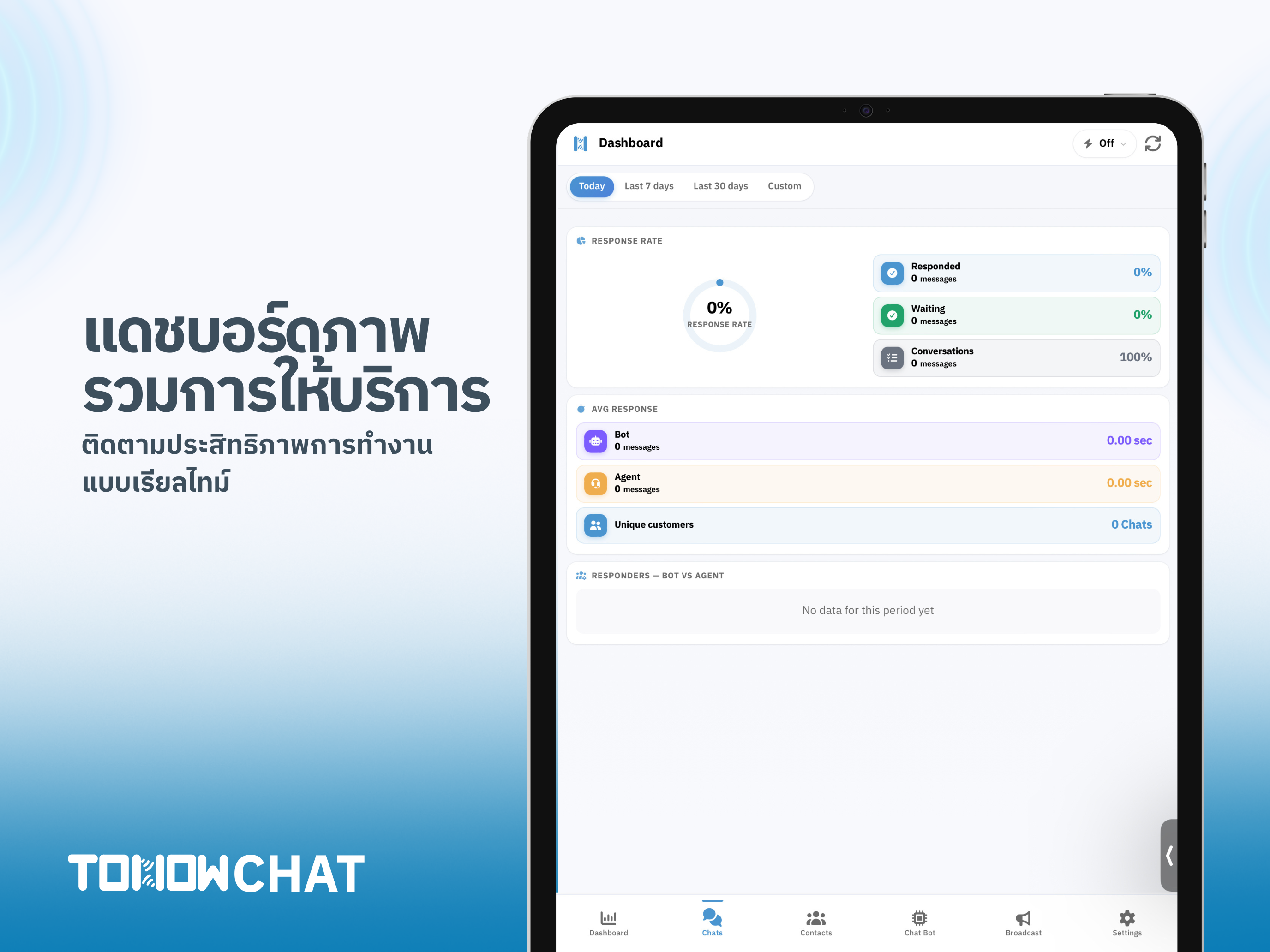 TONOW CHAT