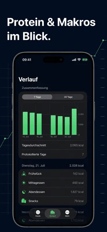 KlarKcal – Kalorien Tracker screenshot 4 of 6