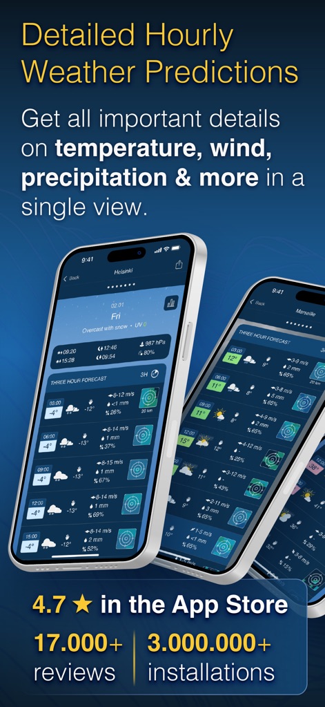 meteoblue weather & maps - null