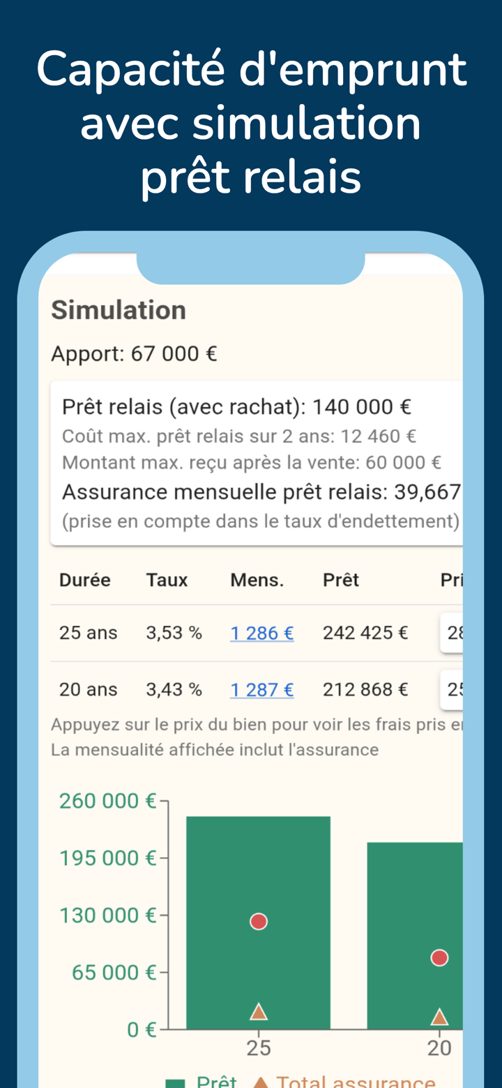 Calculette Prêt Immo screenshot 3