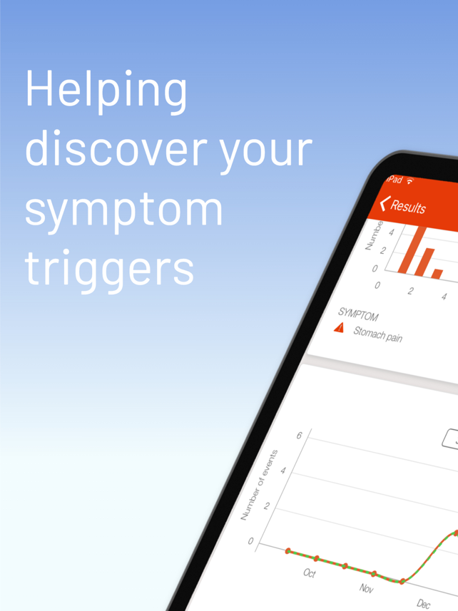 mySymptoms Food Diary Screenshot