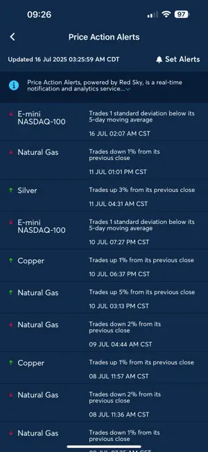 CME Group screenshot 4