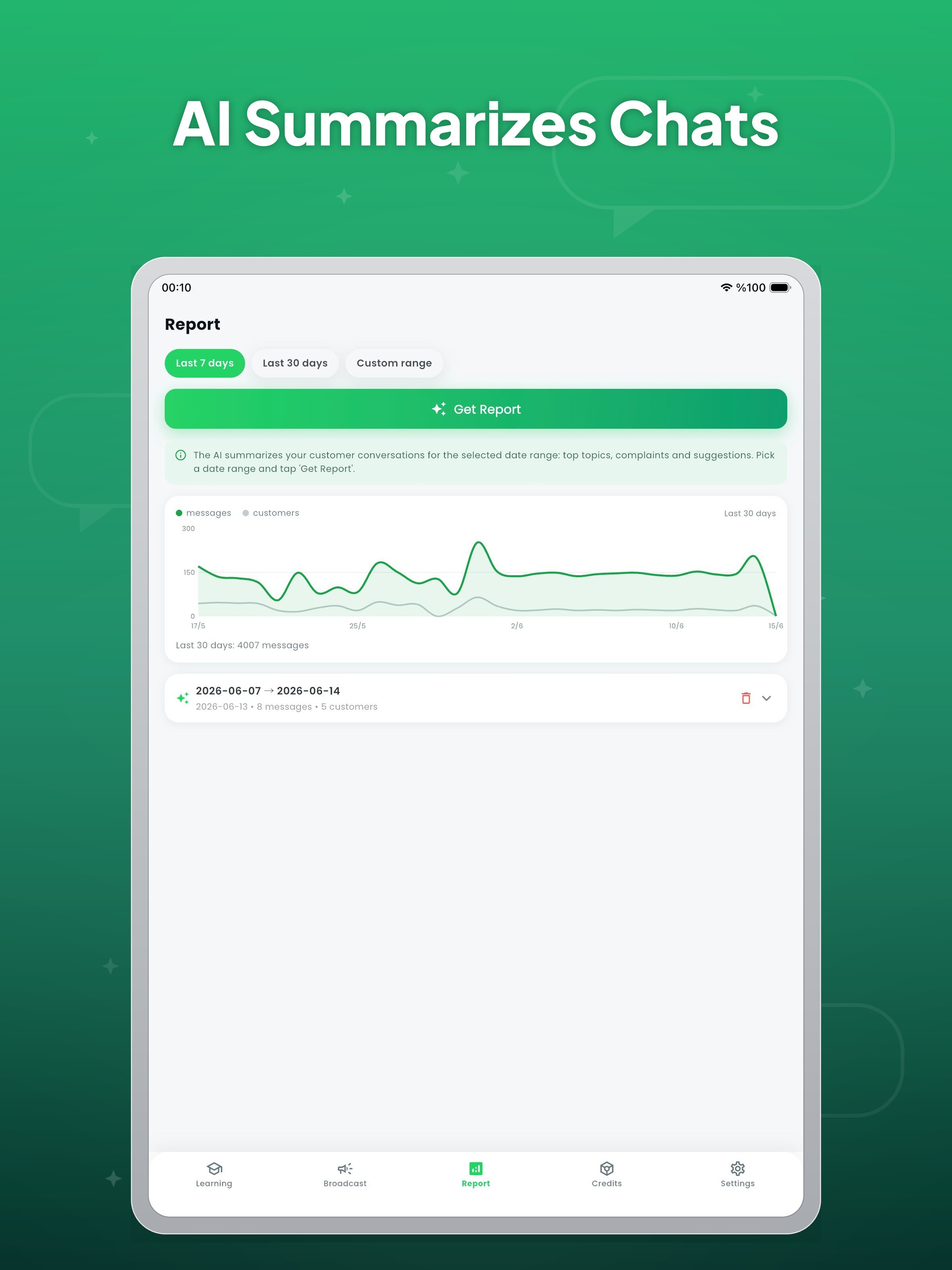 WABot AI Responder Auto Reply