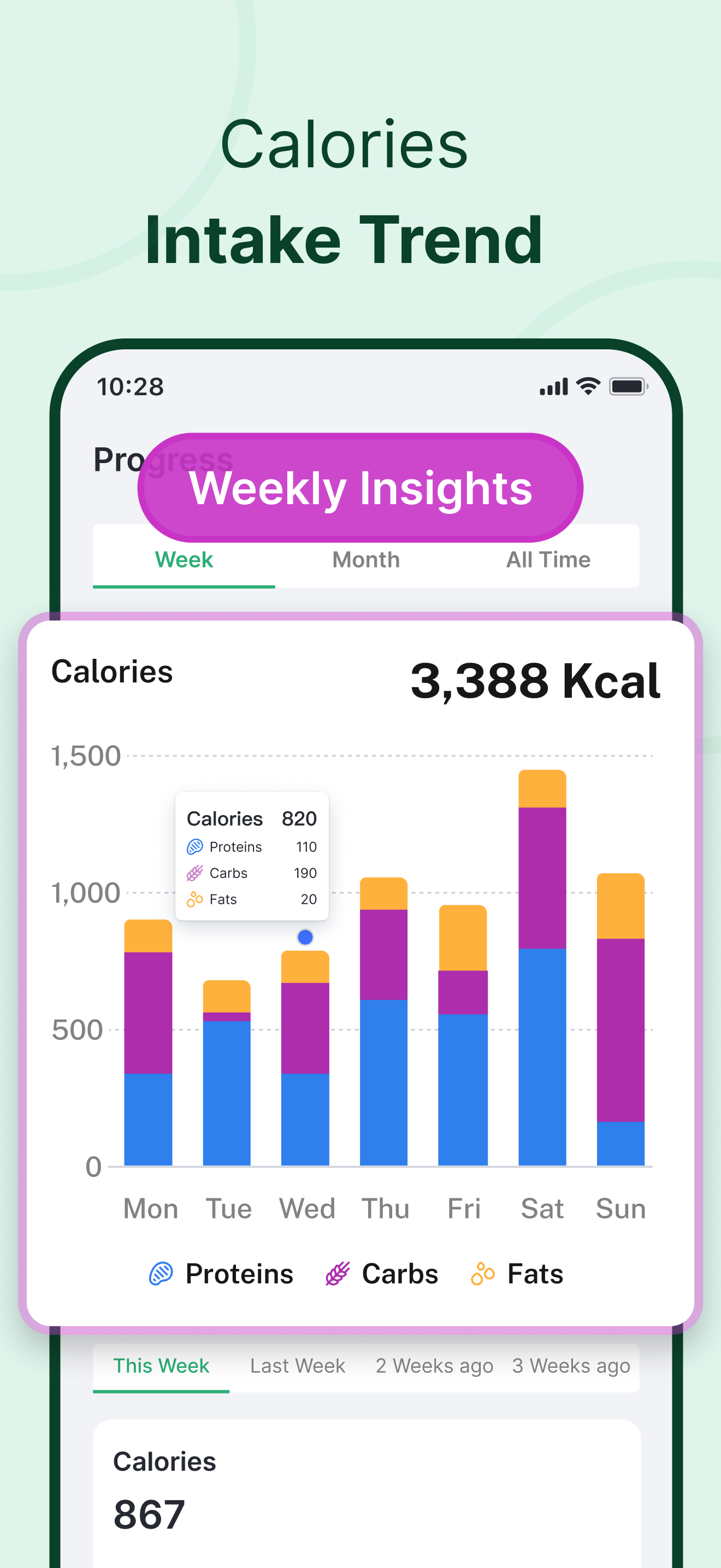 CaloTracker・AI Calorie Counter