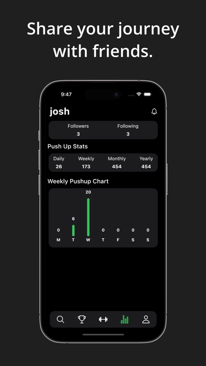 Pushup Social: Push Up Counter