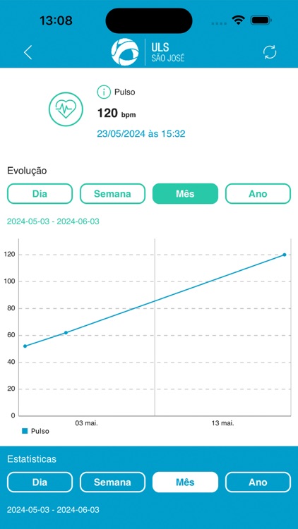 HopeCare Atento screenshot-4