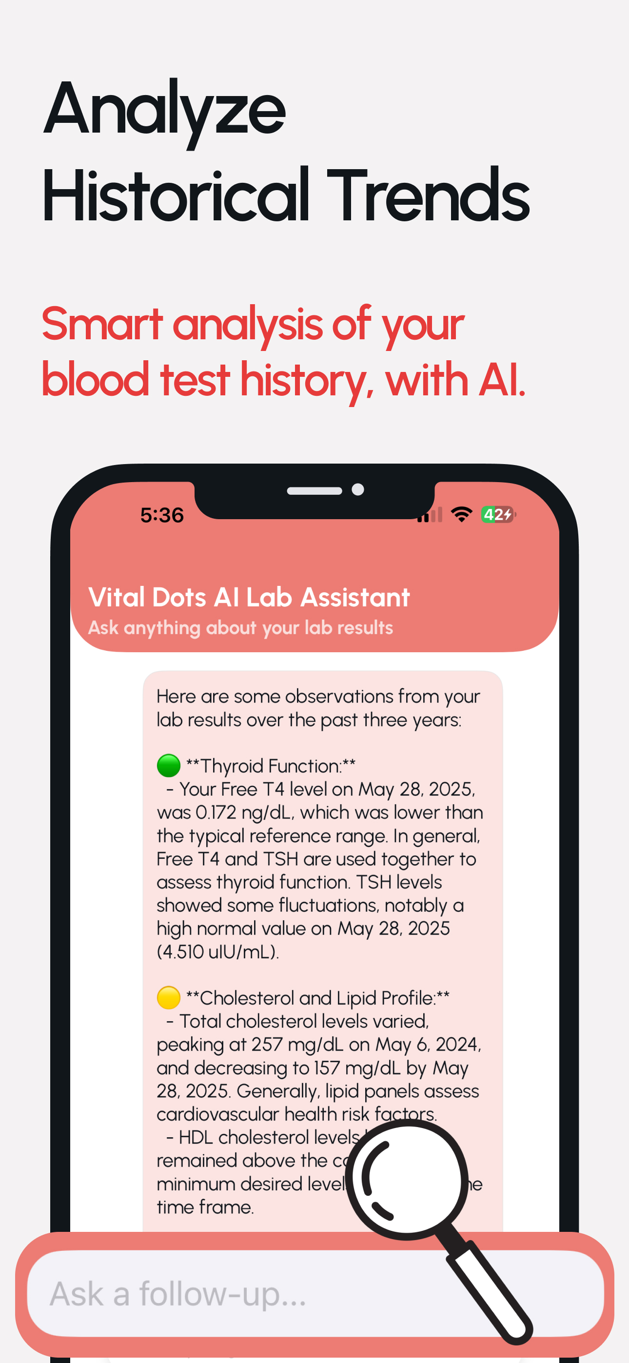 Lab Blood Test Result VitalDot