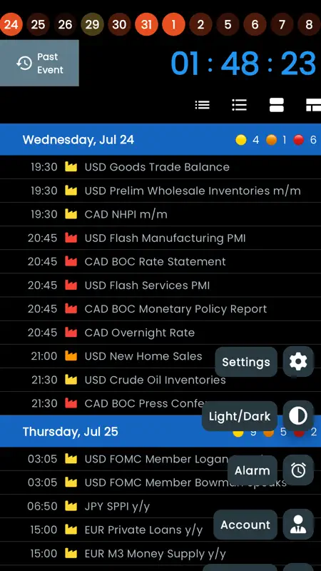 Forex Calendar & Alarm with AI screenshot 3 of 10