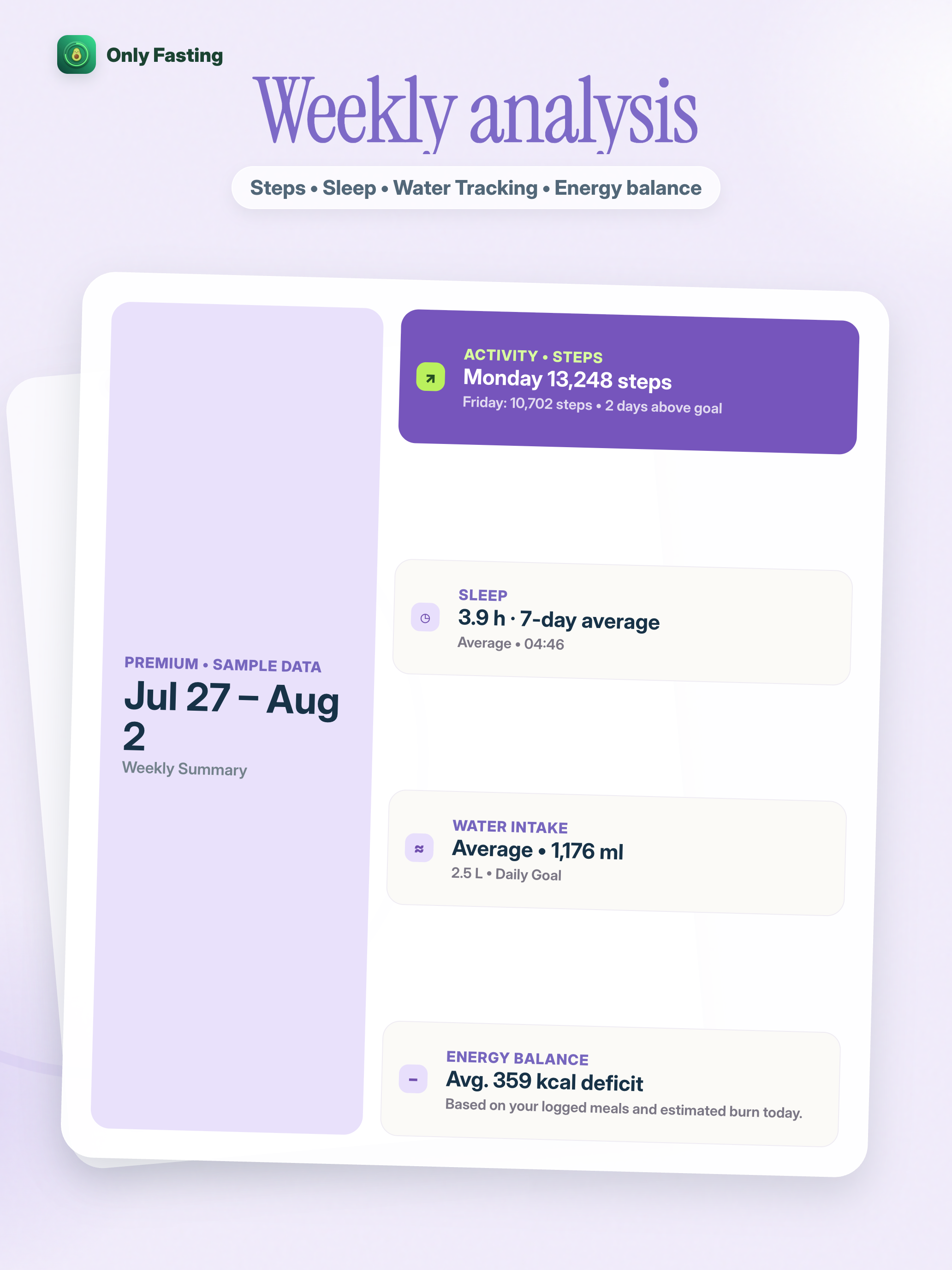 Only Fasting: IF & Calorie AI screenshot 17