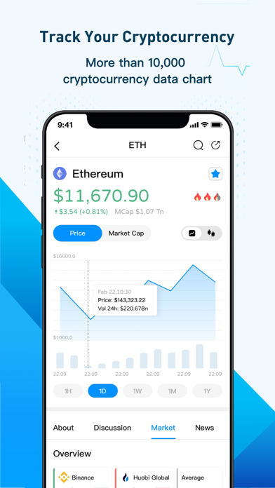 Coinlive.com Screenshot