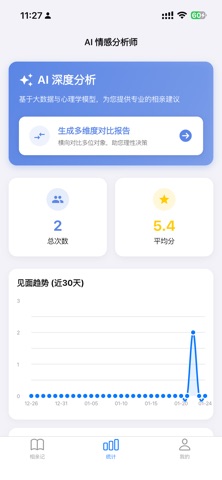 相亲记 screenshot