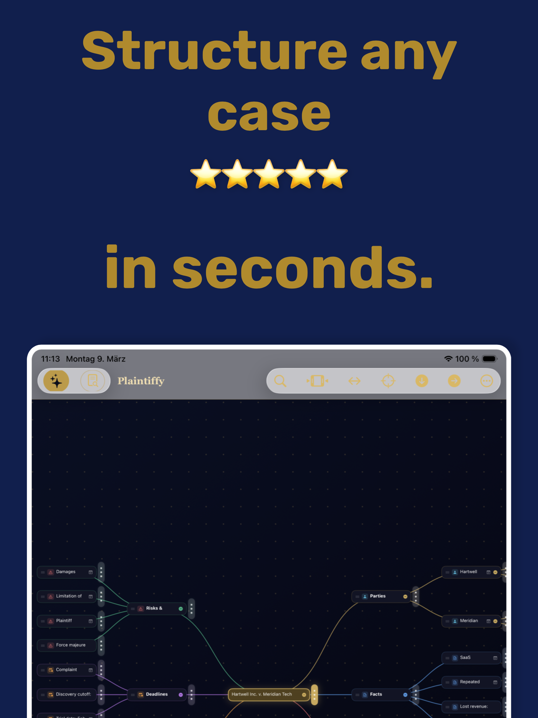 Plaintiffy – Legal Mind Maps